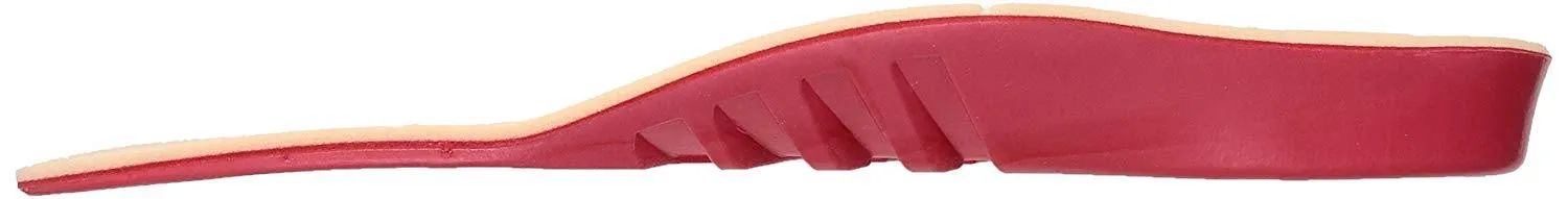 10 Seconds Insoles- Pressure Relief w/ Metatarsal Pad